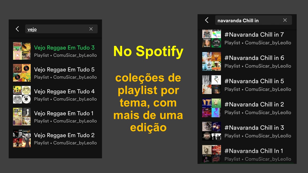 Colecoes de playlists por tema ComuSicar by Leollo coluna Balaio do Leollo - 40EMAIS